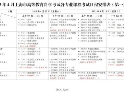 2025上半年上海自考报名时间+考试时间