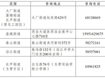 南京江北新区2025年小学招生入学工作实施方案