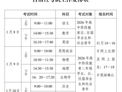 2026东莞高中学业水平考试时长多久？