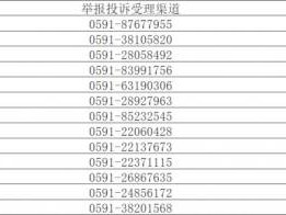 2025年福州义务教育学校（中小学）招生政策