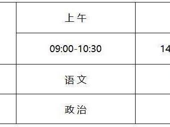 2025年河北体育单招文化考试安排