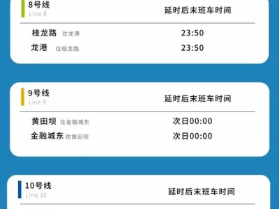 清明节期间4月3日、4月6日成都地铁延时运营(附时刻表)