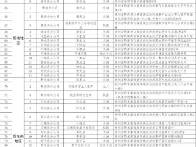 2025贵州中小学教科书购买地点