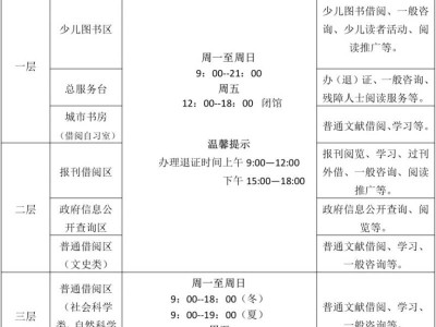 漳州市图书馆端午期间正常开放及实行夏令开放时间通知