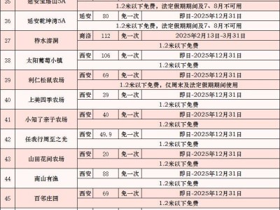 陕西旅游年卡2025停售时间