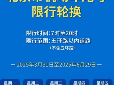 2025年3月31日至2025年6月29日北京限行尾号时间表