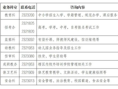 路南区教育局向社会公开便民服务电话