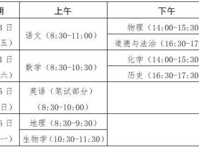 2025潍坊中考青州市考点设置情况