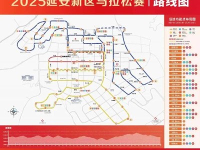 2025延安新区马拉松赛期间对城区部分道路实施临时交通管制（时间+地点）