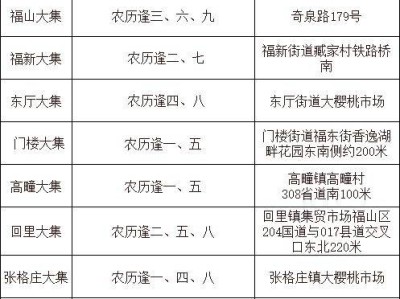 2025烟台赶集时间表