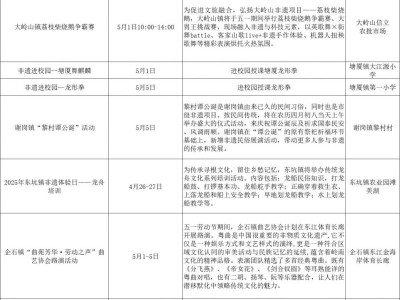 2025东莞五一非遗活动安排（时间+地点+亮点）