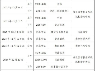 2026年江苏普通高校招生书法类专业省统考有关考试内容