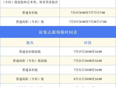 安徽高考志愿填报时间表2025