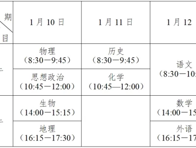 2025江苏合格考时间安排