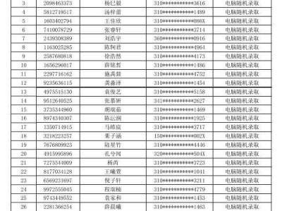 2025上海崇明区民办初中摇号录取名单一览