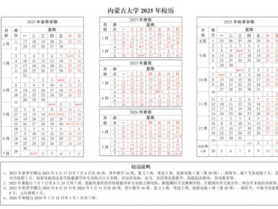 2025年内蒙古大学暑假放假时间表（附校历）