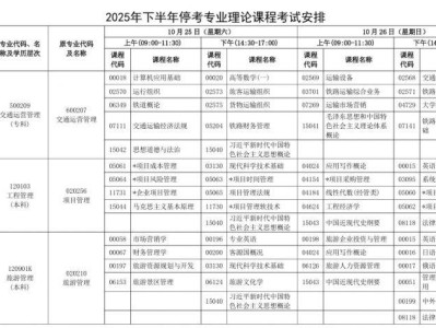 2025下半年河北自学考试停考专业理论课程考试安排