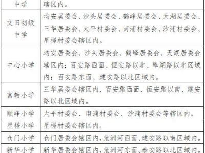 2025顺德均安公办中小学校转学插班报名安排