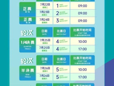 2025常州羽毛球公开赛赛程表(最新)