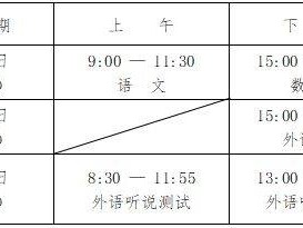 2025上海嘉定区高考考点及周边交通管制停车指南