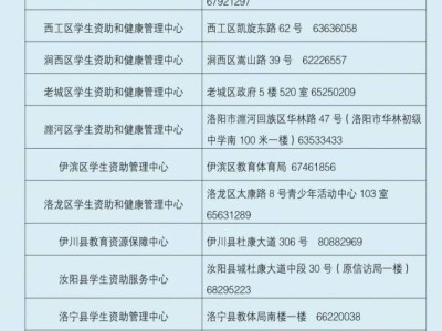 国家开发银行助学贷款学生在线系统(https://sls.cdb.com.cn)