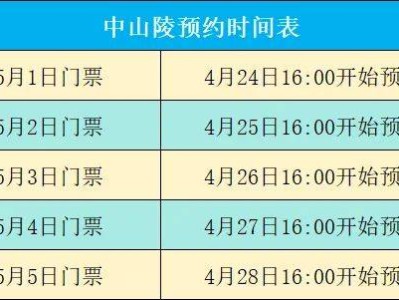 2025南京中山陵五一预约时间表