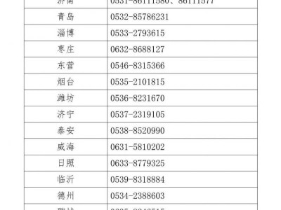 山东省2025自学考试毕业申报咨询电话