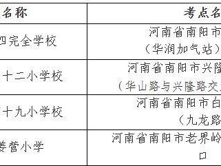 2025年度一级建造师职业资格考试南阳考区公告