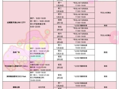 深圳大年初一商场营业吗
