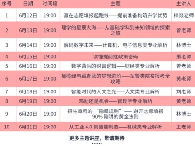 2025泉州高考志愿线上咨询会直播时间及入口