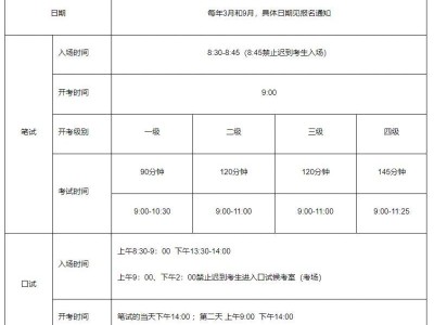 2025下半年浙江全国英语等级考试准考证打印时间+官网入口