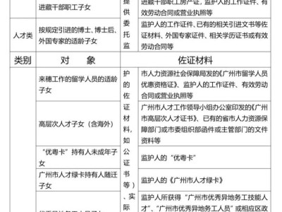 2025荔湾公办小学适龄儿童入学指南(报名时间+入学程序)