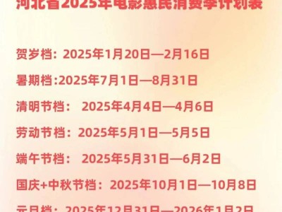 2025河北电影惠民消费季活动指南(时间+入口)