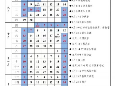 浙江工业职业技术学院寒假时间（2024-2025学年第一学期校历）