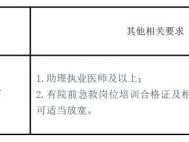 金华市中心医院公开招聘劳务派遣工作人员公告