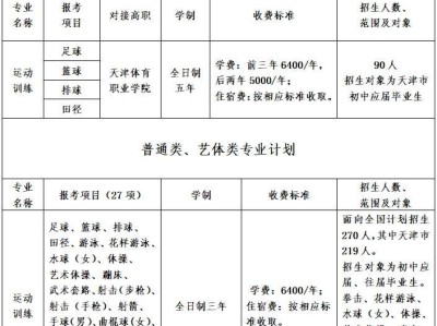 2025年天津市体育运动学校招生简章