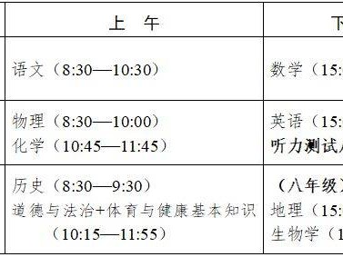 2025泉州中考考试科目顺序时间安排