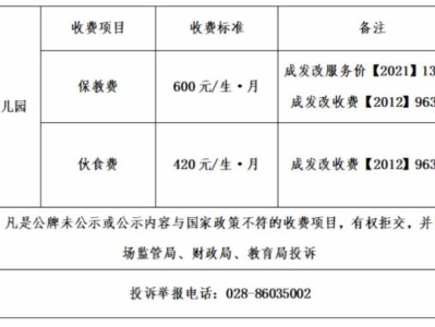 2025年春季学期成都高新区新川第四幼儿园收费公示
