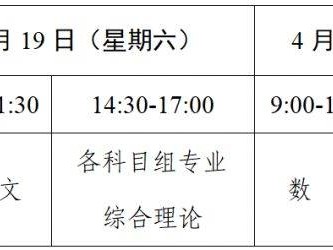 2025年江苏省中职职教高考文化统考安排(时间+考点)