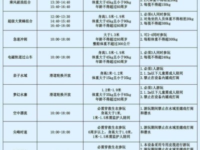 2025泉州欧乐堡水上世界营业时间及项目时间表