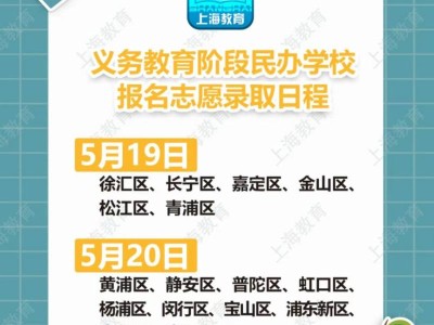 上海民办学校摇号时间（小学+初中）