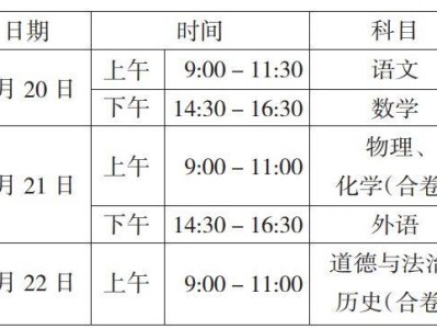 武汉中考招生网登录入口（最新）