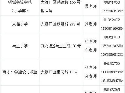重庆大渡口“幼升小”招生咨询电话