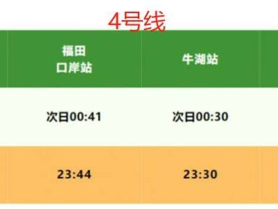 2025深圳地铁端午节延长运营时间