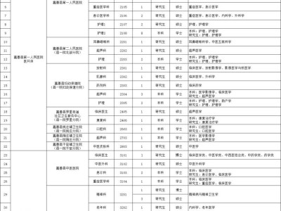 2025嘉兴事业单位最新招聘（附招聘计划表）