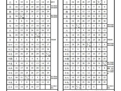 重庆中小学开学时间2025