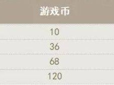 2025广州花朝节之非遗运动会(时间+地点+内容)
