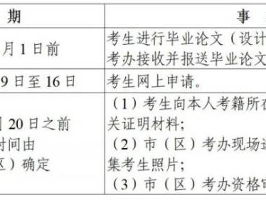 2025上半年陕西高等教育自学考试毕业证书申办须知