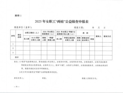 2025株洲市女职工两癌公益筛查活动申报时间