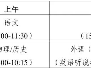 2025年广东省高考报名系统入口https://pg.eeagd.edu.cn/ks/h5/index.html#/xgk/ggxx